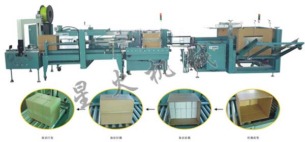 全自動盒類包裝流水線